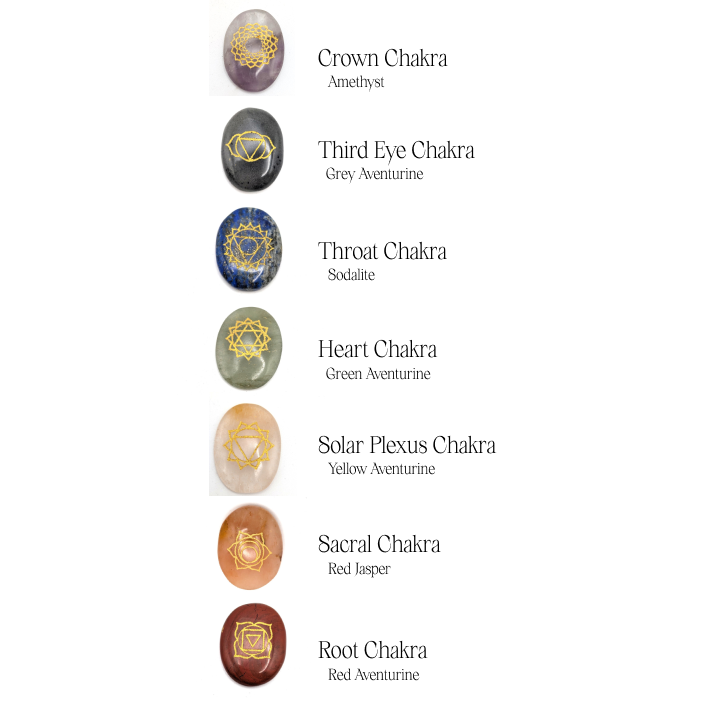 7 Chakra Stone Set